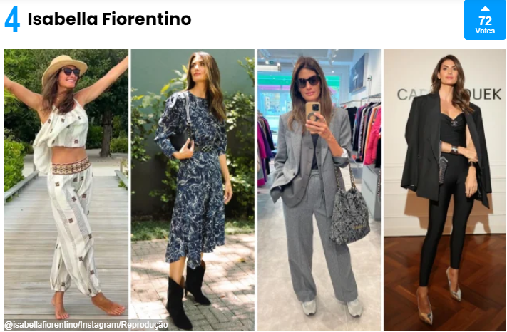 Isabella Fiorentino (Foto: Instagram/reprodução)